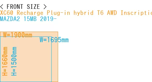 #XC60 Recharge Plug-in hybrid T6 AWD Inscription 2022- + MAZDA2 15MB 2019-